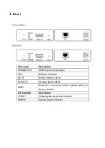 Preview for 4 page of LINK-MI LM-DT103 User Manual