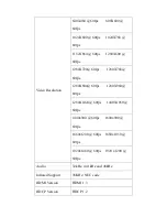 Preview for 4 page of LINK-MI LM-DT200 User Manual