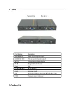 Preview for 4 page of LINK-MI LM-DT206FKM User Manual