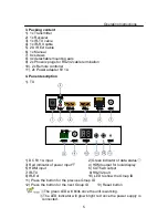 Preview for 5 page of LINK-MI LM-EP36 Operating Instruction