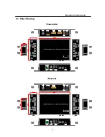 Preview for 7 page of LINK-MI LM-EP36 Operating Instruction