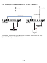 Preview for 9 page of LINK-MI LM-EX150HT User Manual