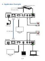 Preview for 10 page of LINK-MI LM-EX150HT User Manual