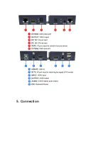 Preview for 4 page of LINK-MI LM-K120H-4K User Manual