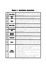 Предварительный просмотр 3 страницы LINK-MI LM-MSW1 User Manual