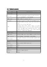 Preview for 6 page of LINK-MI LM-MSW1 User Manual