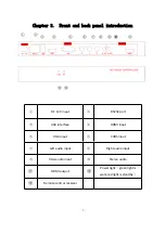 Предварительный просмотр 8 страницы LINK-MI LM-MSW1 User Manual