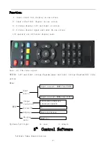 Preview for 6 page of LINK-MI LM-SH21 User Manual