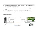 Preview for 4 page of LINK-MI LM-THF109D User Manual