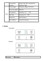 Предварительный просмотр 3 страницы LINK-MI LM-THF123H User Manual