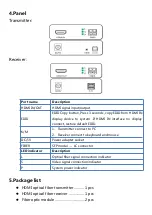 Предварительный просмотр 4 страницы LINK-MI LM-THF123HKM User Manual