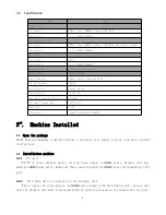 Preview for 5 page of LINK-MI LM-TV02-4K2K User Manual