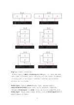 Preview for 7 page of LINK-MI LM-TV03-4K2K User Manual