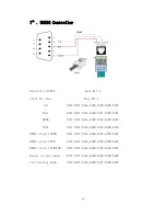 Preview for 13 page of LINK-MI LM-TV04 User Manual