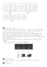 Предварительный просмотр 7 страницы LINK-MI LM-TV06-4K2K User Manual