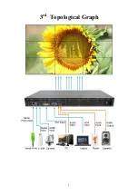 Предварительный просмотр 6 страницы LINK-MI LM-TV09M User Manual