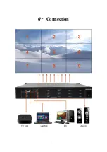 Предварительный просмотр 9 страницы LINK-MI LM-TV09P User Manual