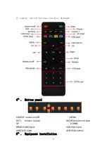 Предварительный просмотр 7 страницы LINK-MI LM-TV10 User Manual