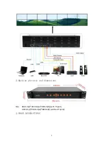 Preview for 6 page of LINK-MI LM-TV14 User Manual