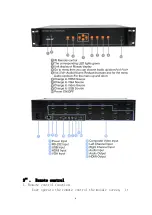 Предварительный просмотр 7 страницы LINK-MI LM-TV14 User Manual