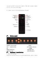 Preview for 8 page of LINK-MI LM-TV14 User Manual