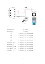 Предварительный просмотр 14 страницы LINK-MI LM-TV14 User Manual