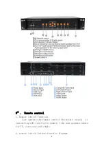 Предварительный просмотр 7 страницы LINK-MI LM-TV21 User Manual