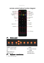 Preview for 8 page of LINK-MI LM-TV21 User Manual