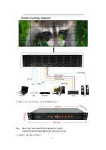 Preview for 6 page of LINK-MI LM-TV24 User Manual