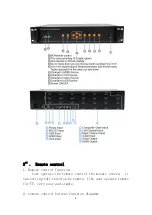 Preview for 7 page of LINK-MI LM-TV24 User Manual