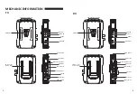 Preview for 4 page of LINK-MI LM-VT800 User Manual