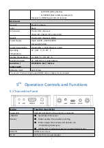 Preview for 6 page of LINK-MI LM-WE02 User Manual