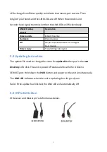 Preview for 8 page of LINK-MI LM-WE02 User Manual