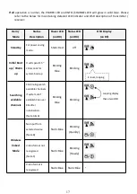 Preview for 17 page of LINK-MI LM-WHD10 Series Manual