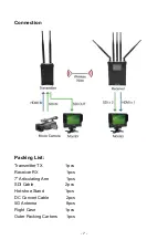 Предварительный просмотр 7 страницы LINK-MI LM-WX700 Manual