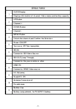 Preview for 9 page of LINK-MI LM-WX700 Manual