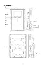 Предварительный просмотр 10 страницы LINK-MI LM-WX700 Manual