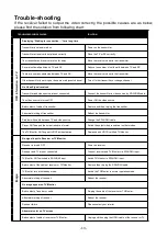 Preview for 13 page of LINK-MI LM-WX700 Manual