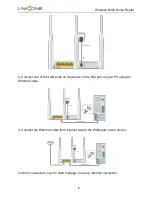 Предварительный просмотр 8 страницы Link-One L1-RW333 User Manual