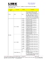 Предварительный просмотр 30 страницы Link Research L2102 Instruction Manual