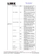 Предварительный просмотр 31 страницы Link Research L2102 Instruction Manual