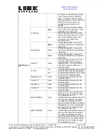 Предварительный просмотр 33 страницы Link Research L2102 Instruction Manual