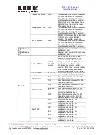 Предварительный просмотр 34 страницы Link Research L2102 Instruction Manual