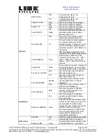 Предварительный просмотр 35 страницы Link Research L2102 Instruction Manual