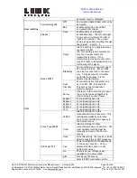 Предварительный просмотр 36 страницы Link Research L2102 Instruction Manual