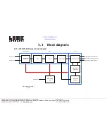 Предварительный просмотр 47 страницы Link Research L2102 Instruction Manual