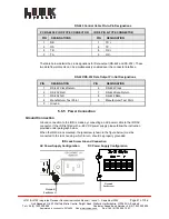 Preview for 31 page of Link Research L2201 User Manual