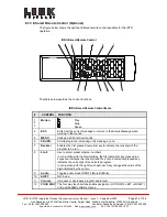 Preview for 41 page of Link Research L2201 User Manual