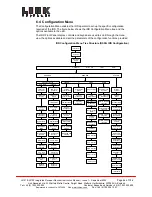 Preview for 46 page of Link Research L2201 User Manual