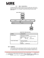 Preview for 84 page of Link Research L2201 User Manual